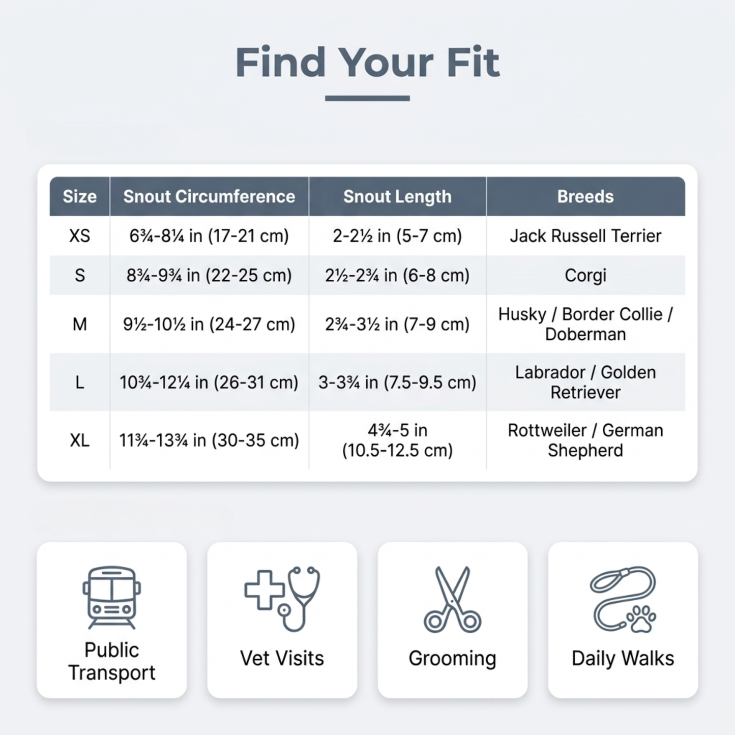Mesh dog muzzle size chart by snout circumference and breed