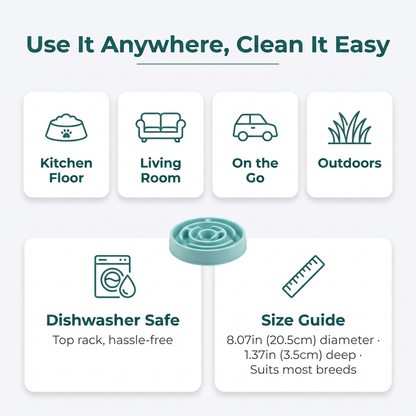 Use it anywhere, dishwasher safe, size guide 8.07 inch diameter