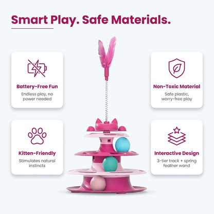 Smart play safe materials