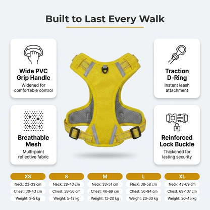 Dog harness features: wide grip handle, traction D-ring, breathable mesh, reinforced buckle, with size chart