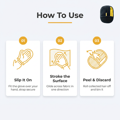 How to use: slip it on, stroke the surface, peel and discard