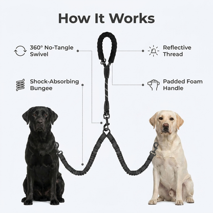 Double Dog Leash Reflective No Tangle Nylon Coupler