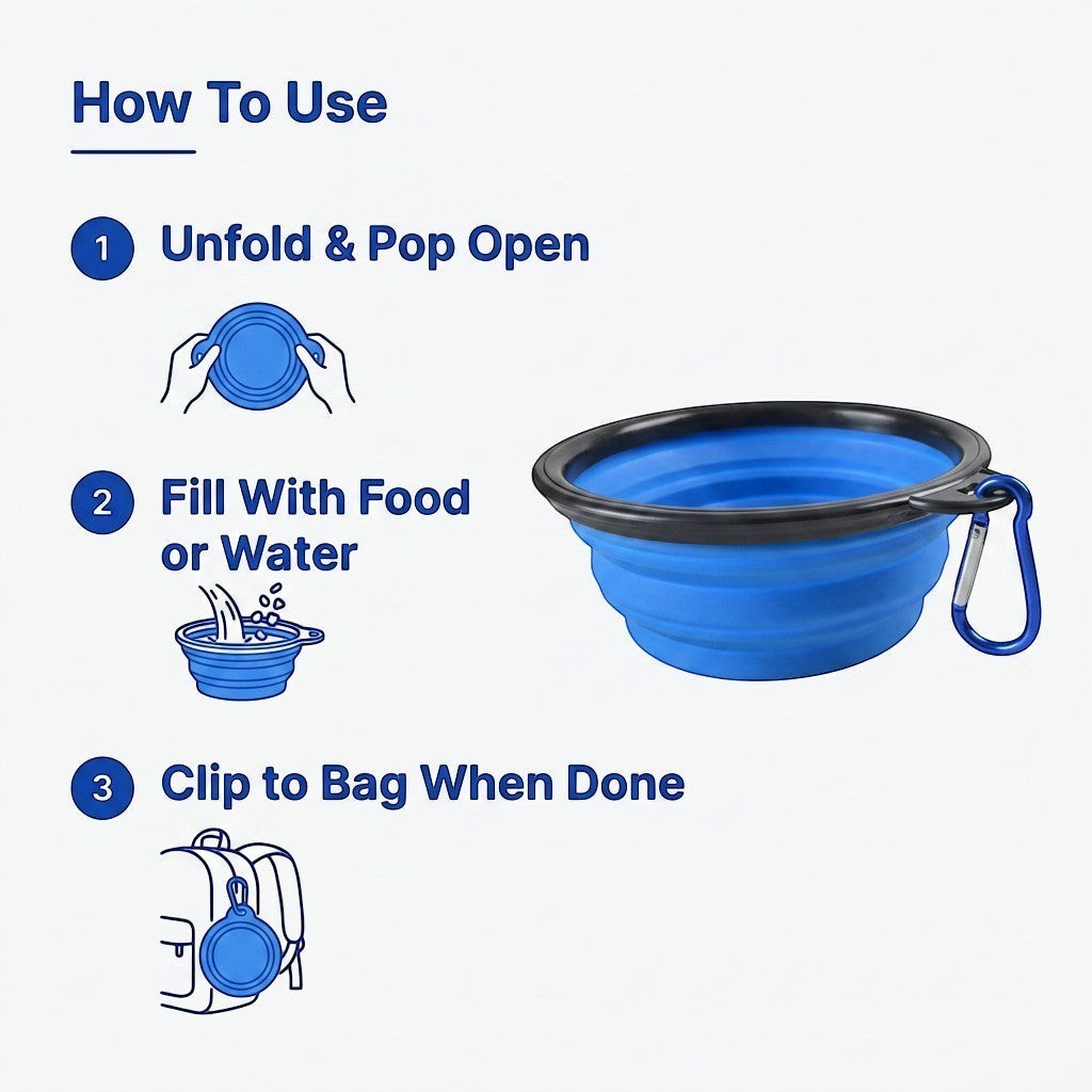 Infographic illustrating three simple steps to unfold, fill, and clip the collapsible travel bowl to a bag.