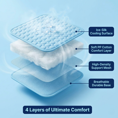 Exploded view showing the four internal layers of the ice silk cooling mat