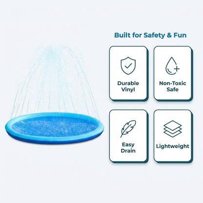 Navy blue dog splash pad sprinkler mat with water spraying upwards and icons highlighting product features