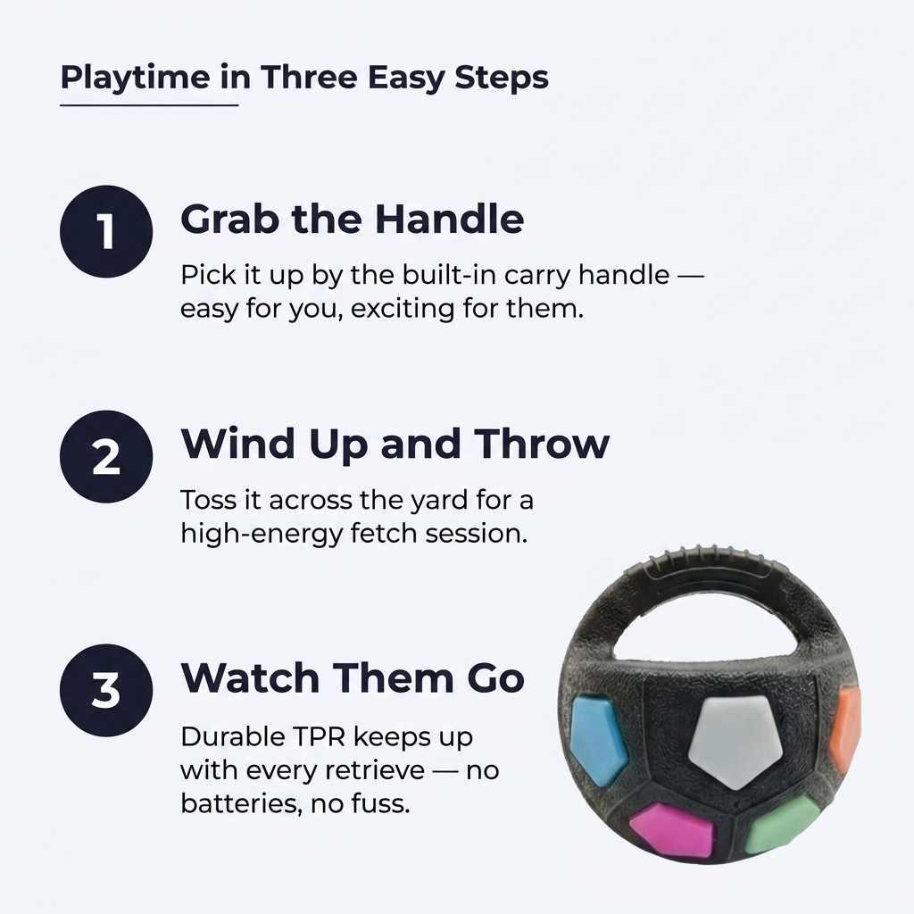 Infographic showing three easy steps to play: grab the handle, wind up and throw, watch them go