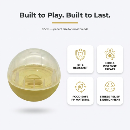 Feature infographic titled Built to Play Built to Last, showing the treat dispenser ball with callouts for bite resistant, hide and dispense treats, food-safe PP material, and stress relief enrichment.