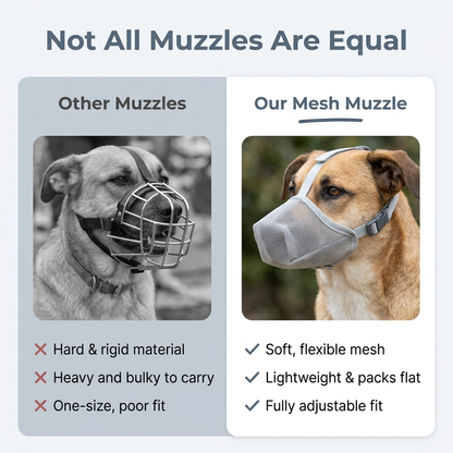 Comparison of rigid wire muzzles versus soft mesh muzzle