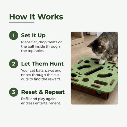 How It Works