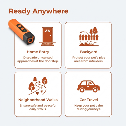 Dog Barking Deterrent infographic - Ready Anywhere