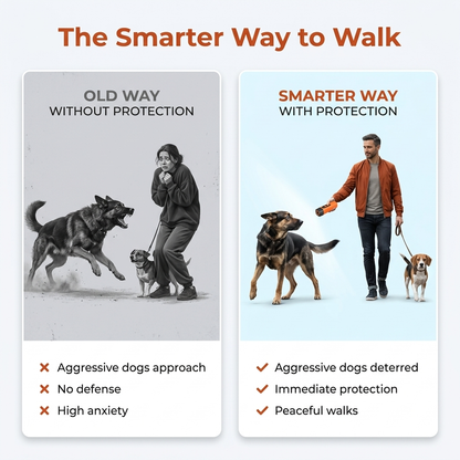 Dog Barking Deterrent infographic - The Smarter Way to Walk