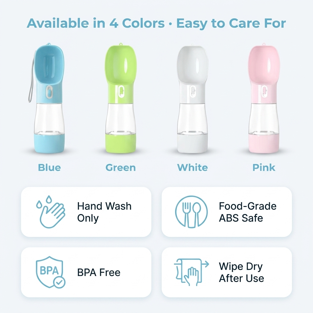 Infographic: available in 4 colors, food-grade ABS, BPA free