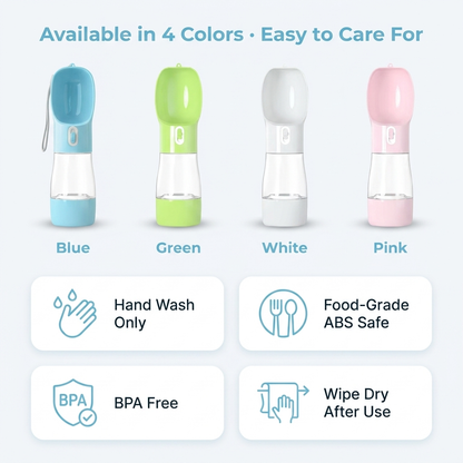 Infographic: available in 4 colors, food-grade ABS, BPA free