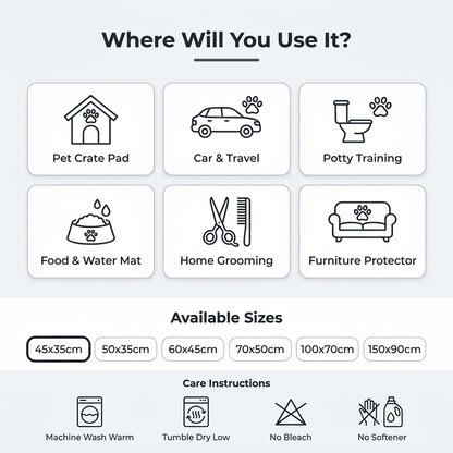 Dog Pee Pad Blanket infographic - Where Will You Use It
