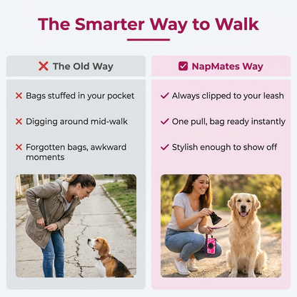 Infographic: the smarter way to walk comparison