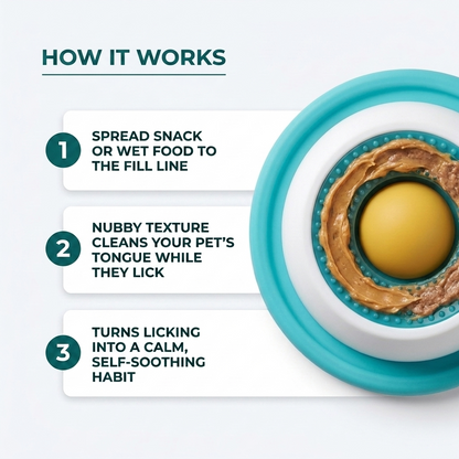 How It Works infographic with three numbered steps and a top-down view of the feeder filled with spread wet food around the center dome.